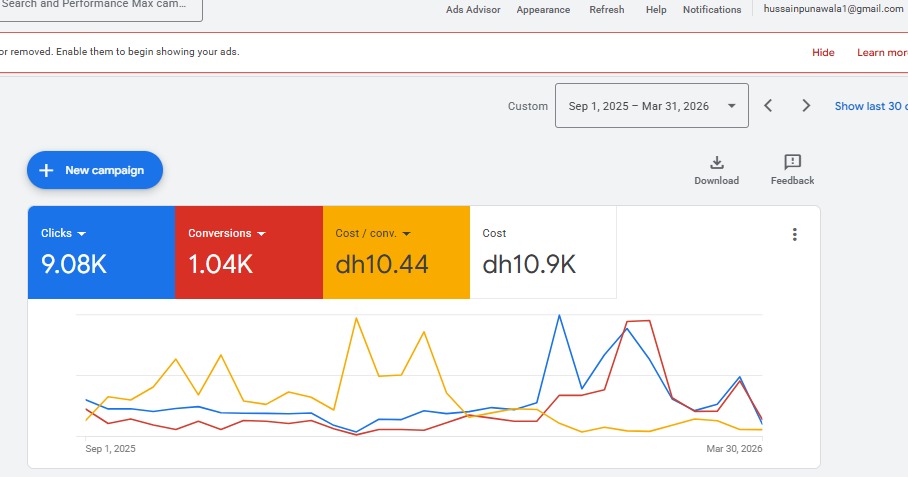 Paid ad lead generation result screenshot 4