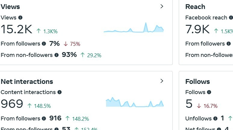 Social media result screenshot 1