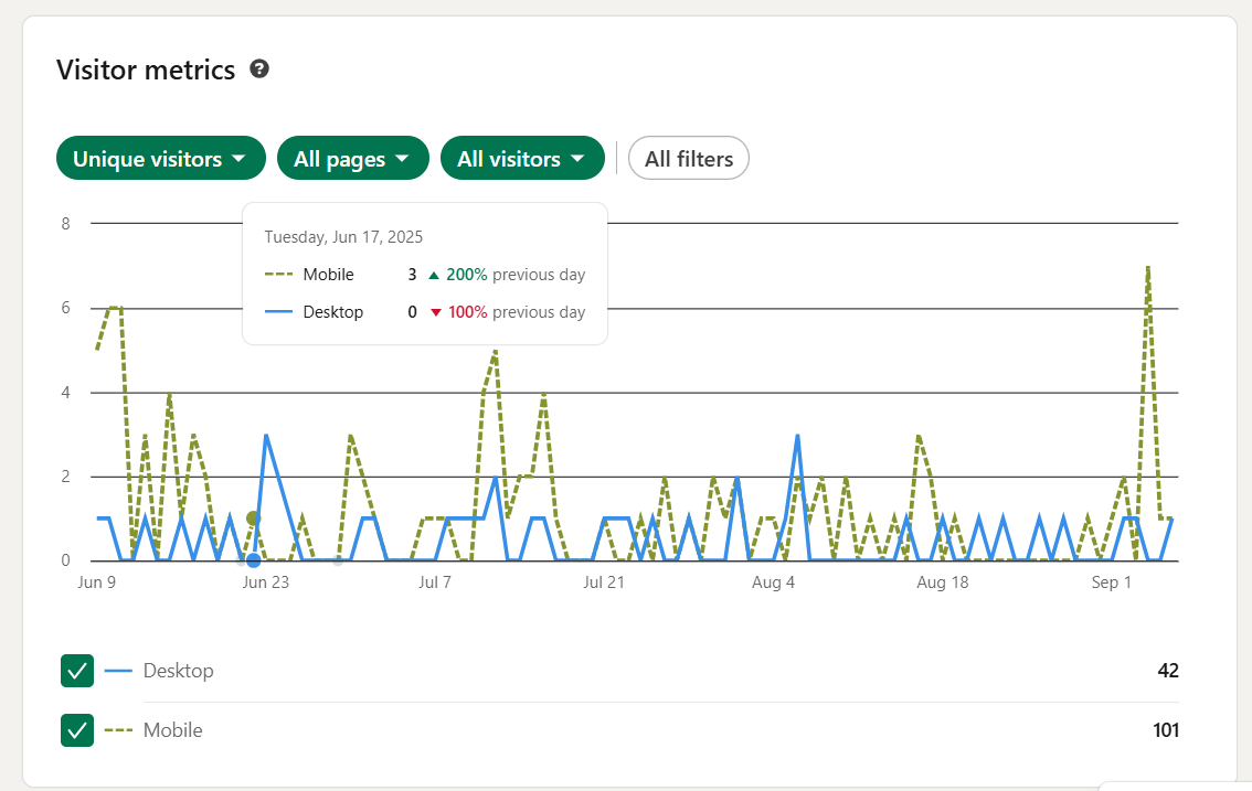 Social media result screenshot 2