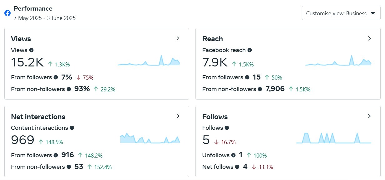Social media result screenshot 10